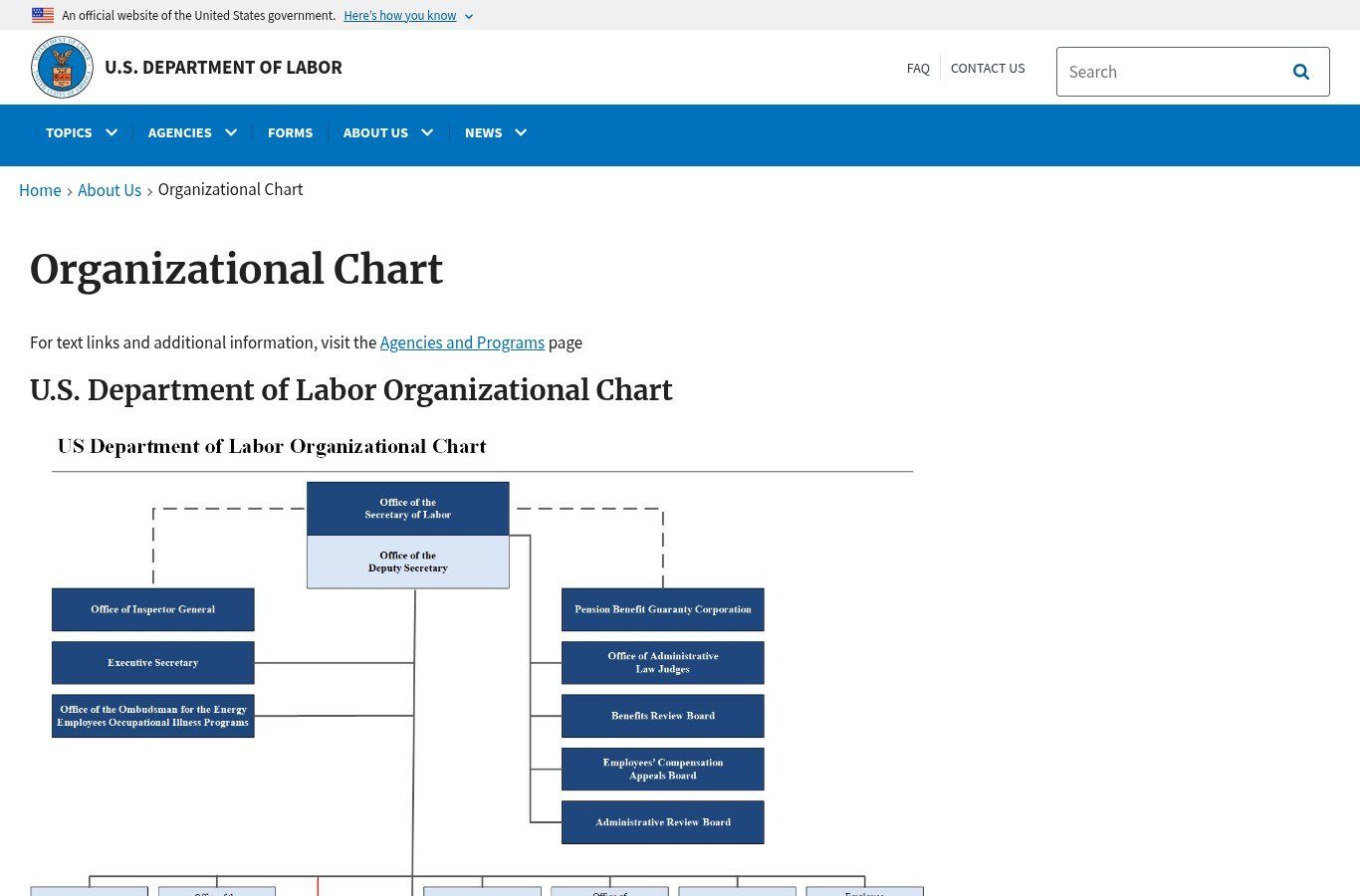 U.S. Department of Labor official web page titled Organizational Chart, showing the top of its org chart with the Office of the Secretary of Labor